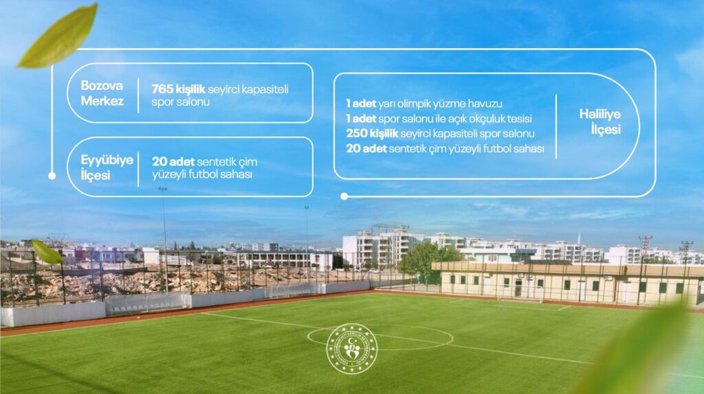 Bozova’ya Kapalı Spor Salonu Müjdesi