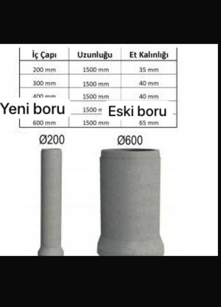 CHP Bozova İlçe Başkanı Gül’den Altyapı Tepkisi: “Bozova Deneme Tahtası Değil”